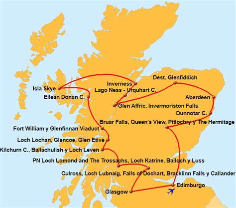 circuitos por escocia 2023